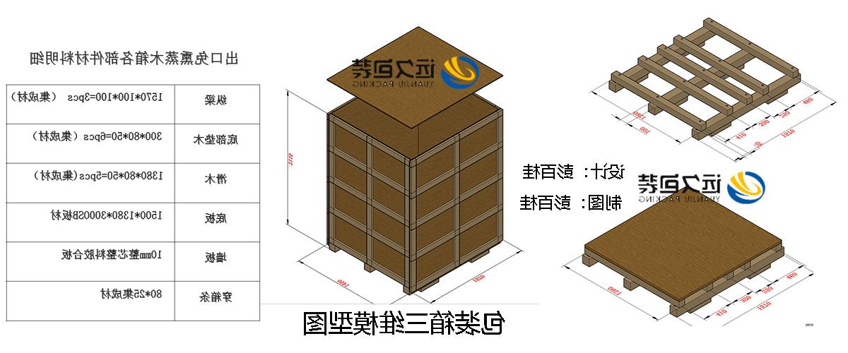 <a href='http://hklz.vig2.net'>买球平台</a>的设计需要考虑流通环境和经济性